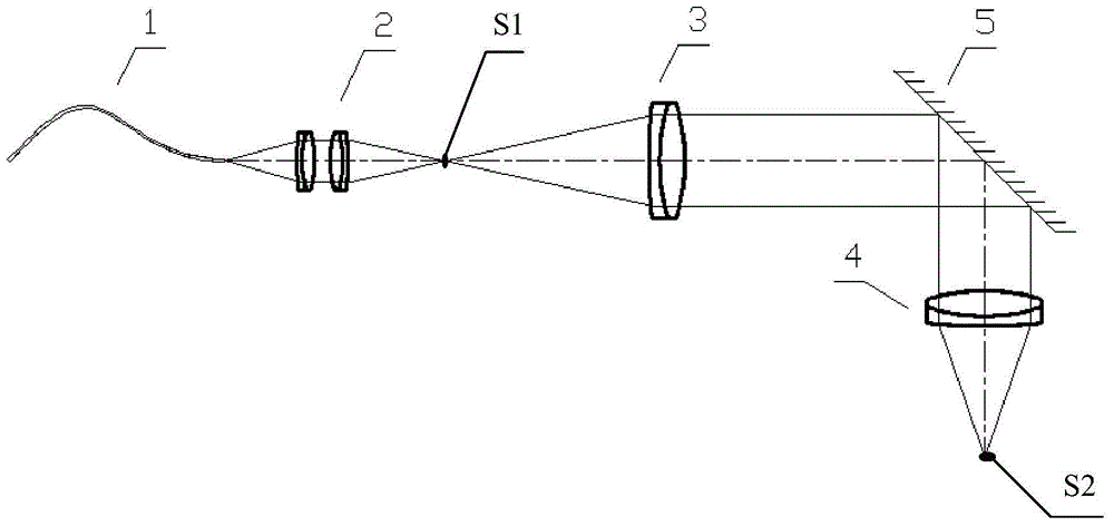 Laser adapter with continuously adjustable light spots and fundus laser therapeutic instrument