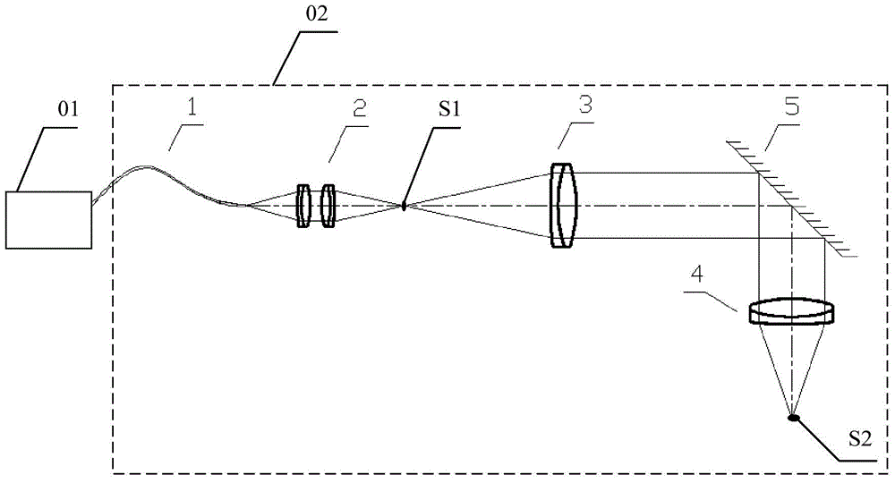 Laser adapter with continuously adjustable light spots and fundus laser therapeutic instrument