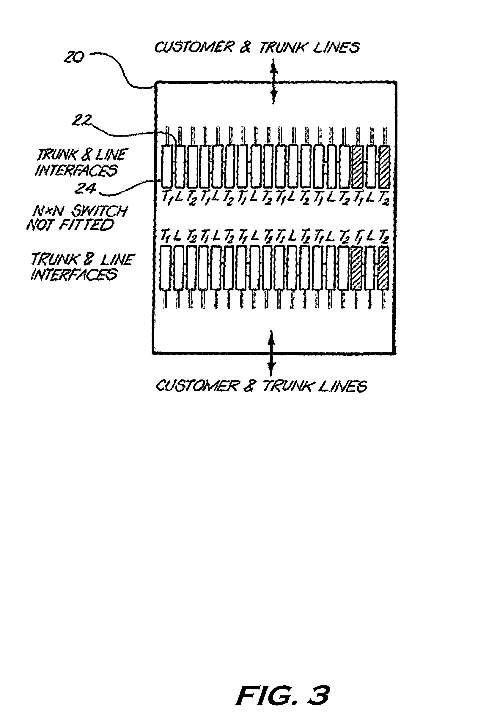 Terminal multiplexer structure