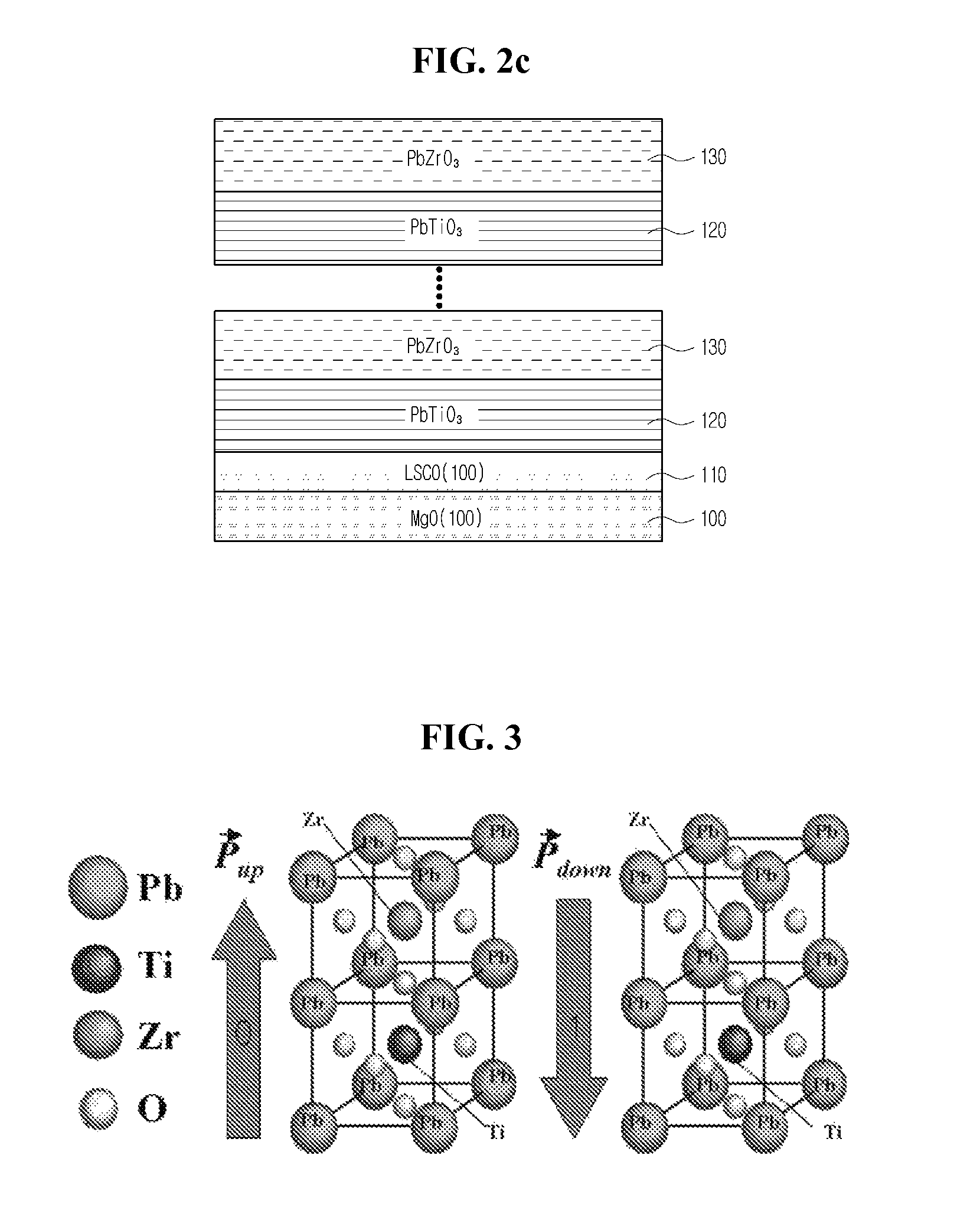 Ferroelectric oxide artificial lattice, method for fabricating the same and ferroelectric storage medium for ultrahigh density data storage device