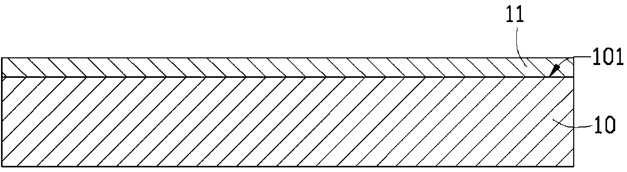 Circuit board and manufacture method thereof