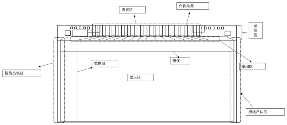 Array substrate and manufacturing method thereof, display panel and display module