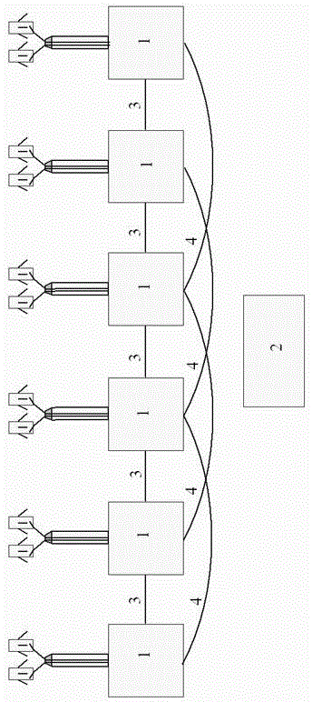 A network digital straight-rod direct-reading roof abscission instrument