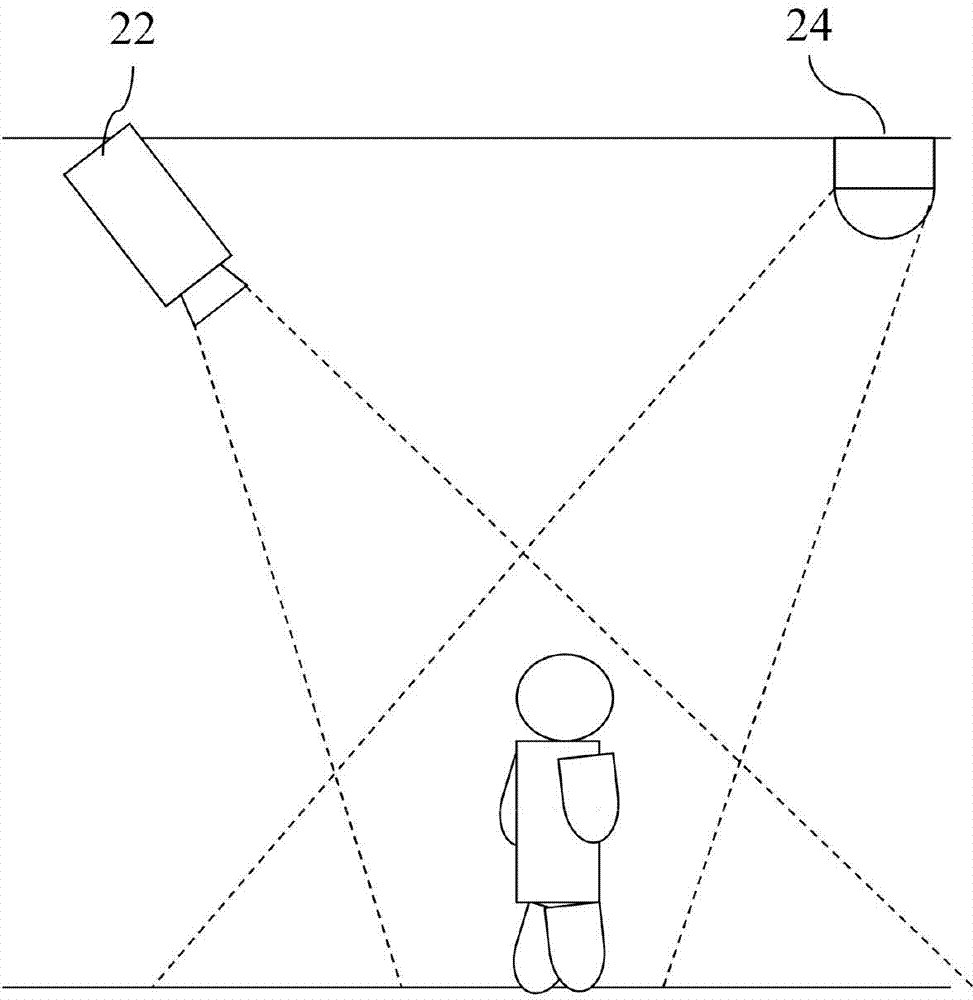 Linking-up photographing system and control method for linked-up cameras thereof