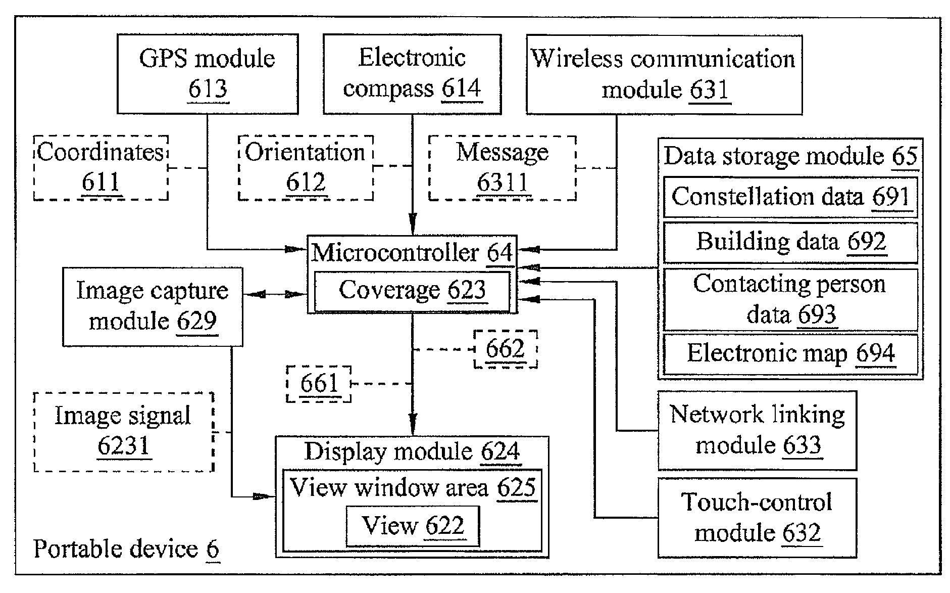 Electronic device with object indicating function and an object indicating method thereof