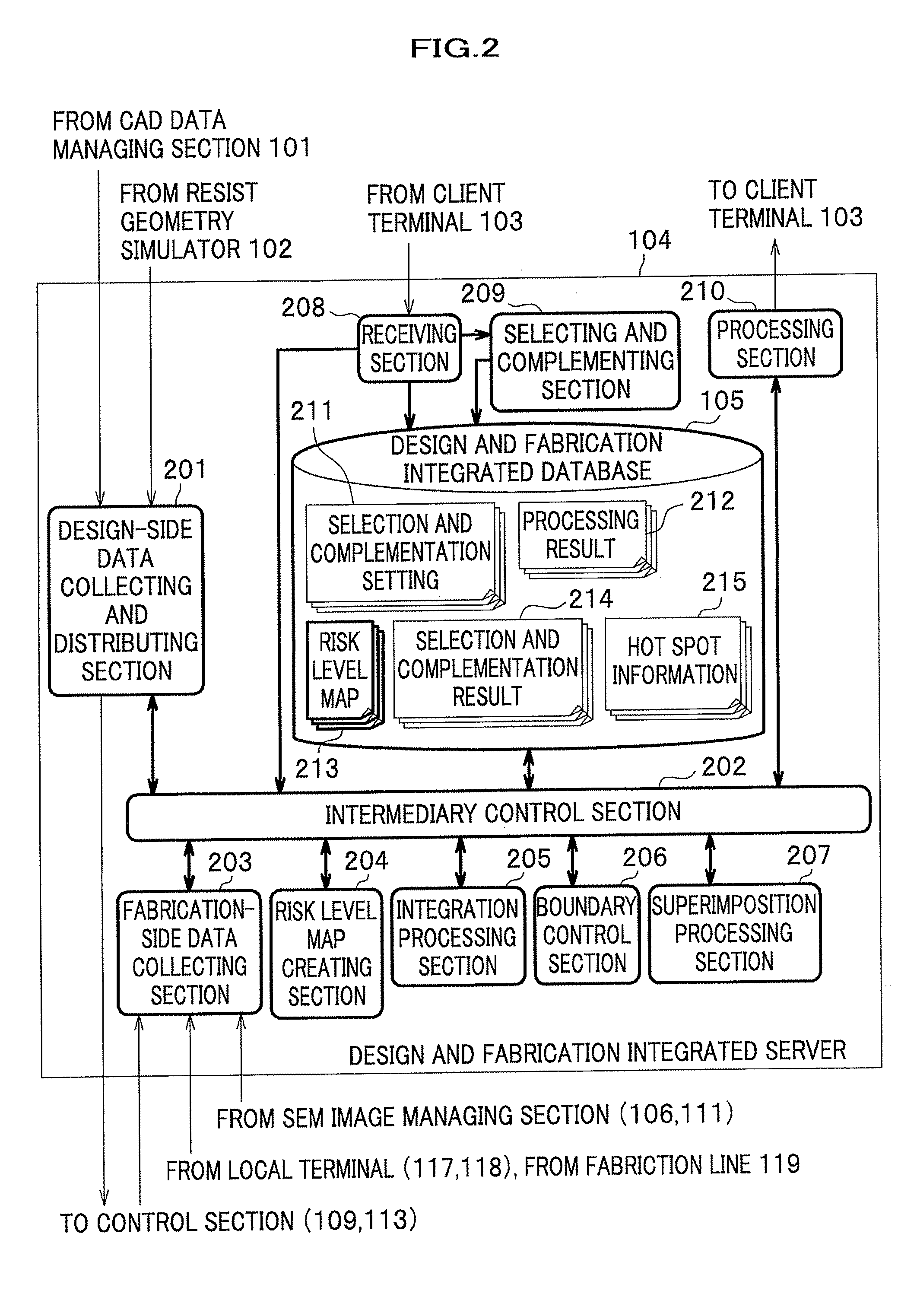 Evaluation object pattern determining apparatus, evaluation object pattern determining method, evaluation object pattern determining program and pattern evaluating system