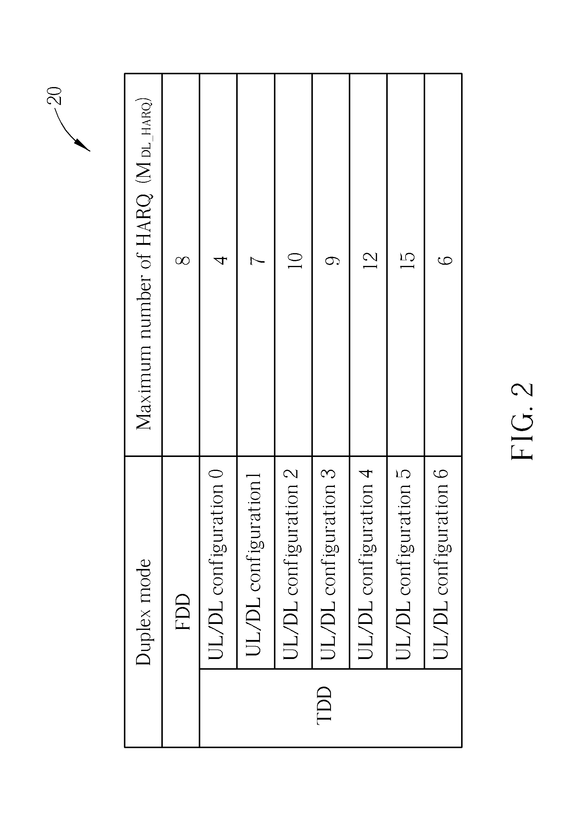 Method of handling soft buffer for carrier aggregation and related communication device