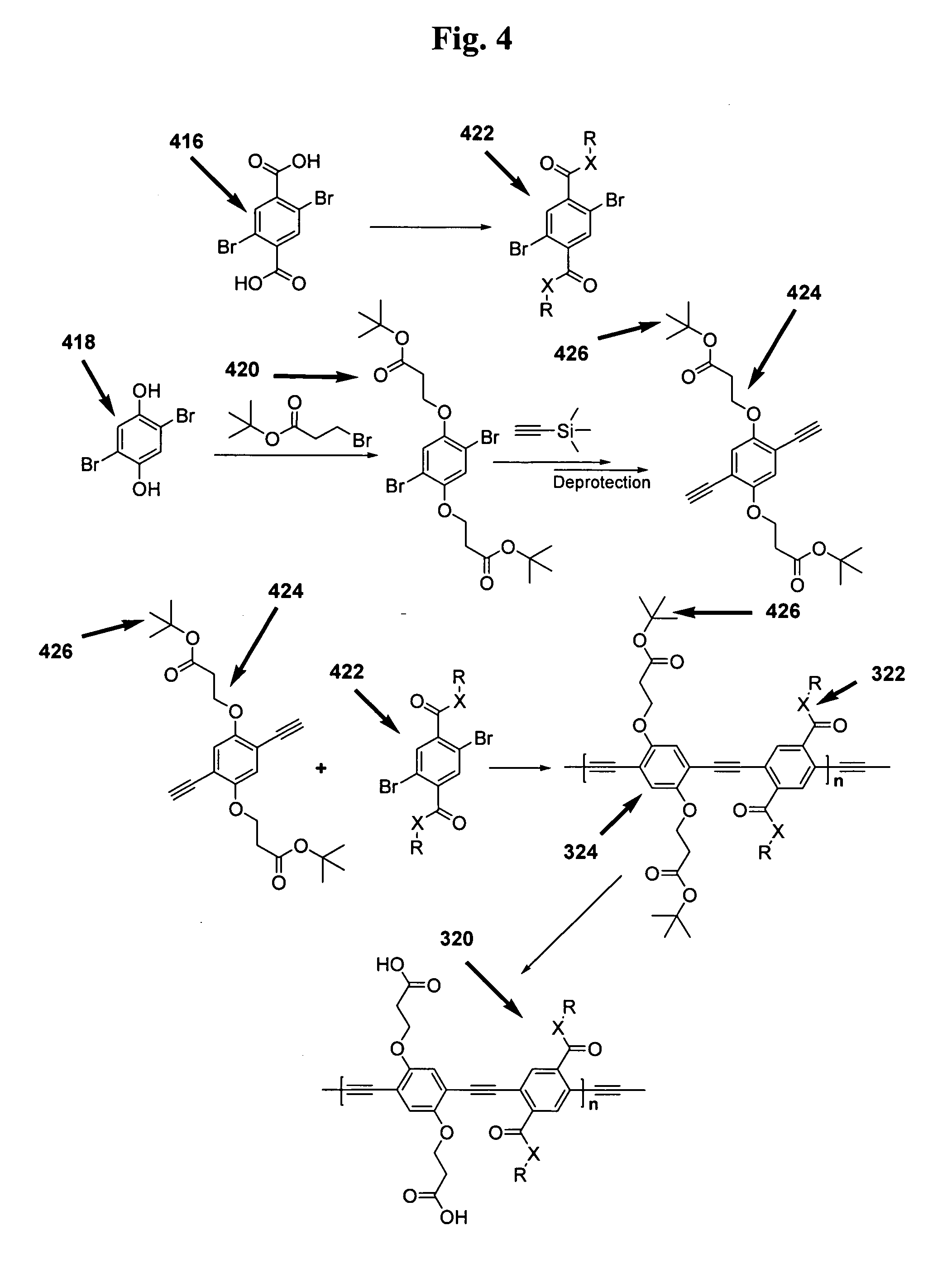 Methods for the synthesis of modular poly(phenyleneethynlenes) and fine tuning the electronic properties thereof for the functionalization of nanomaterials