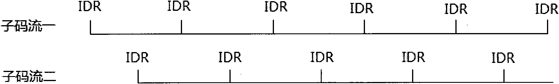 Video conference system based on MCU (Microprogrammed Control Unit) and video transmission lost packet processing method thereof