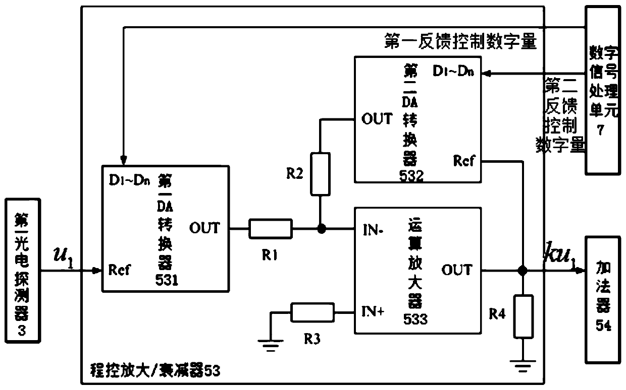 Dual-output optical current transformer and signal processing method thereof