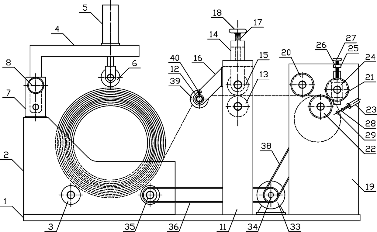 Airbag pressing ring forming device
