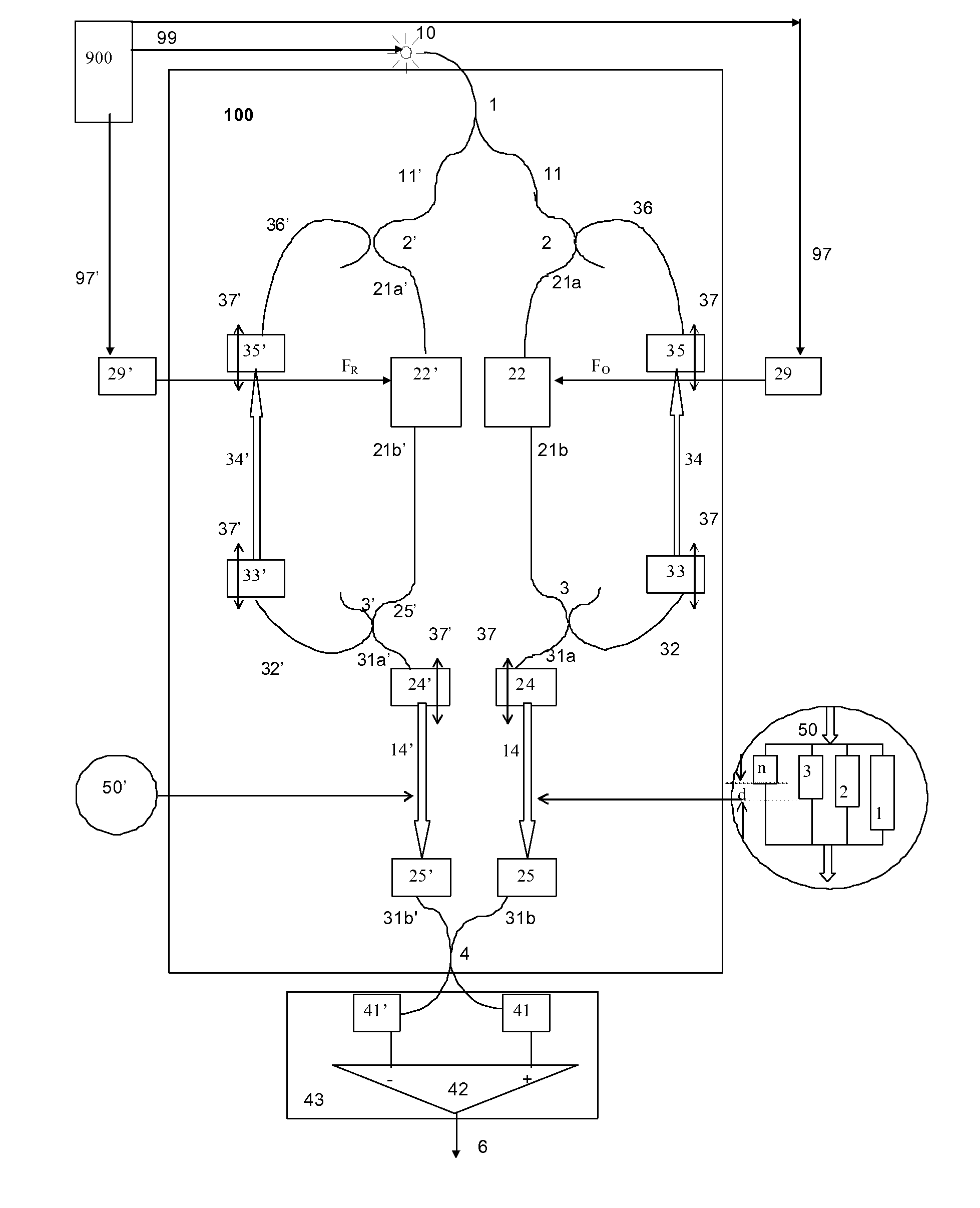 Multiple path interferometer and method