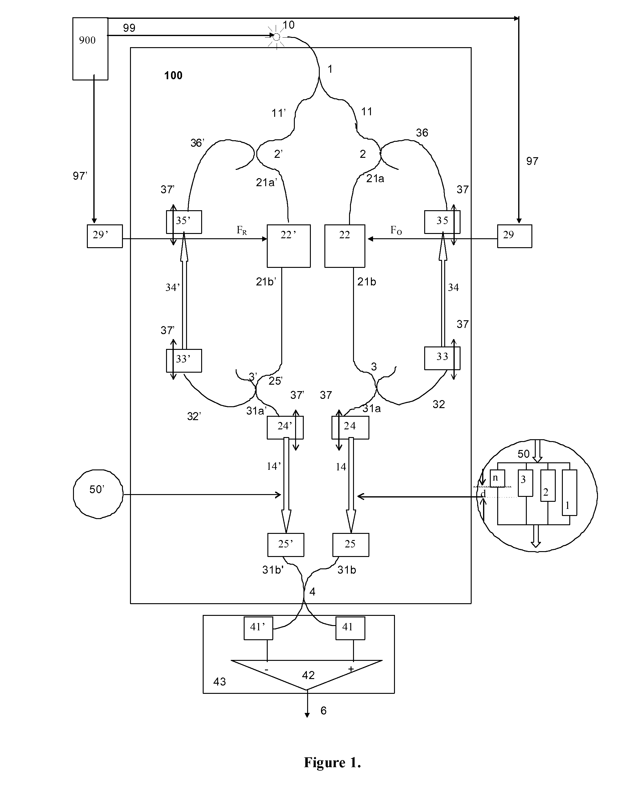 Multiple path interferometer and method