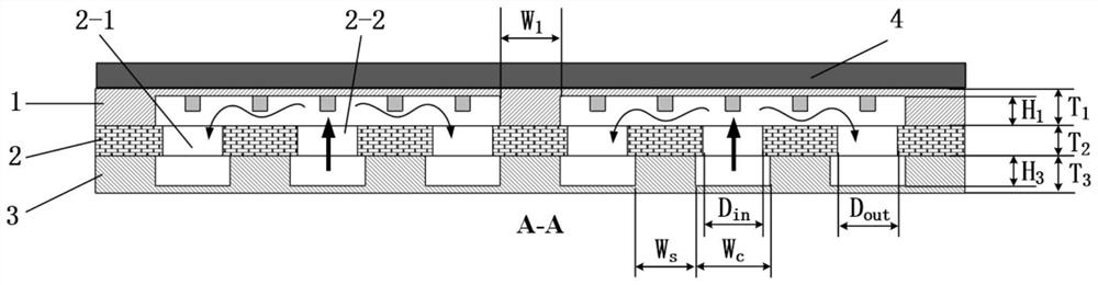 A low flow resistance chip embedded array microfluidic radiator and its manufacturing method