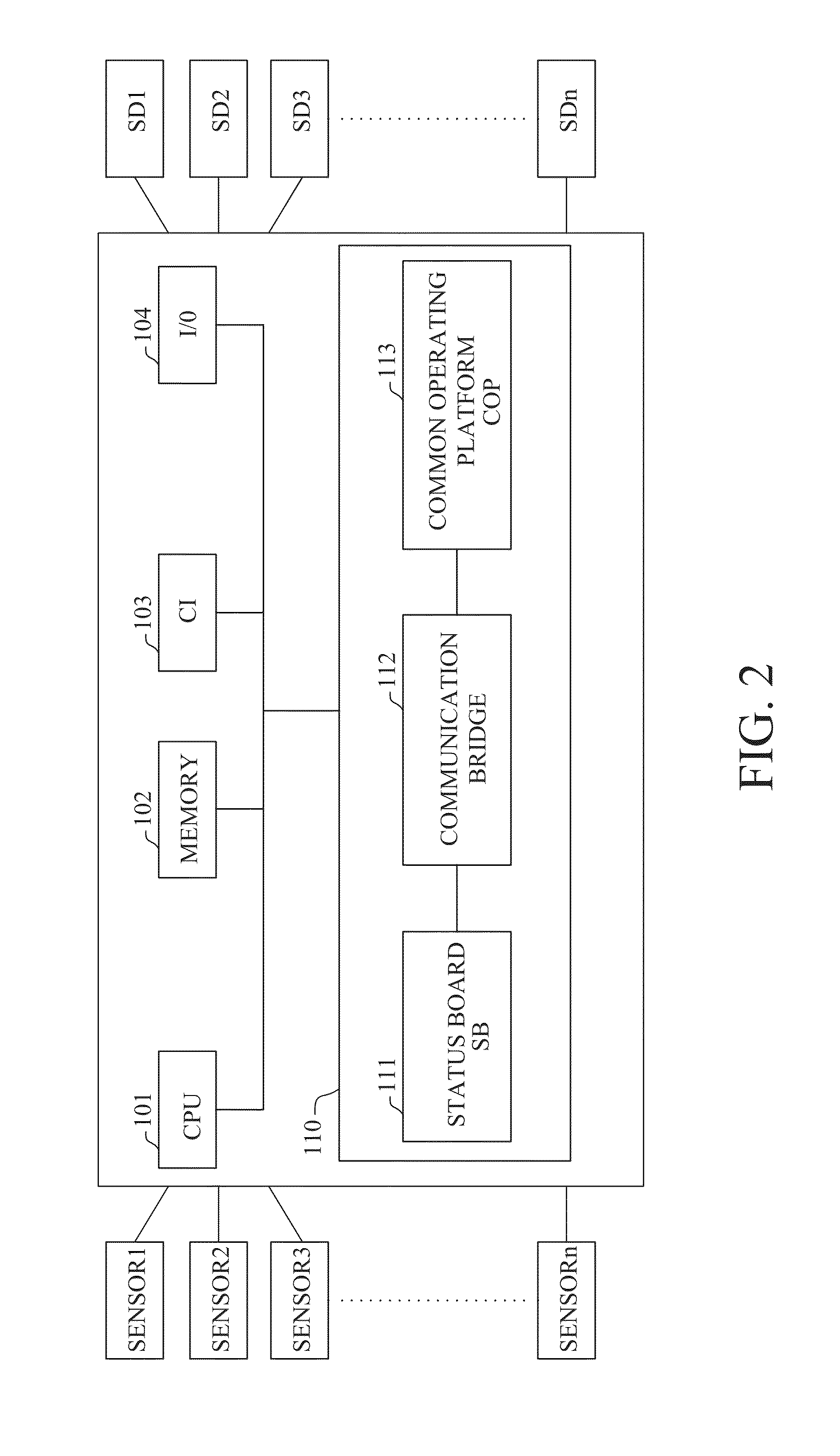 System and method for shared surveillance
