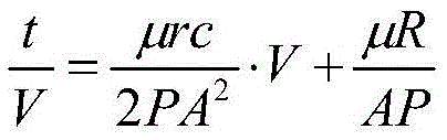 Method for improving filtering quality of coal slurry water by compounding biological and nonbiological flocculants for coal