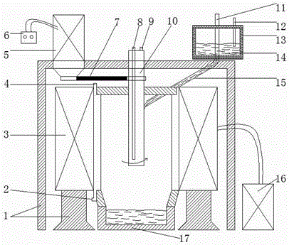 A device and application for preparing metal semi-solid slurry