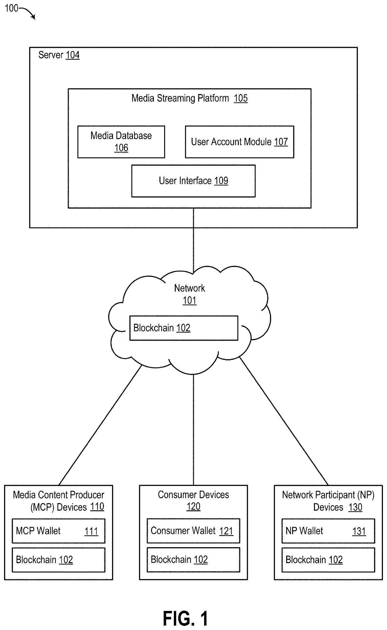 Systems and methods for an online media marketplace