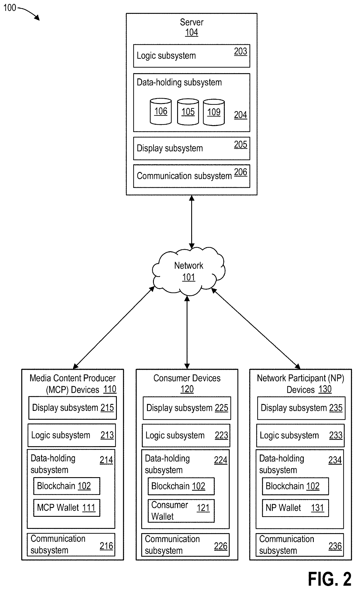 Systems and methods for an online media marketplace