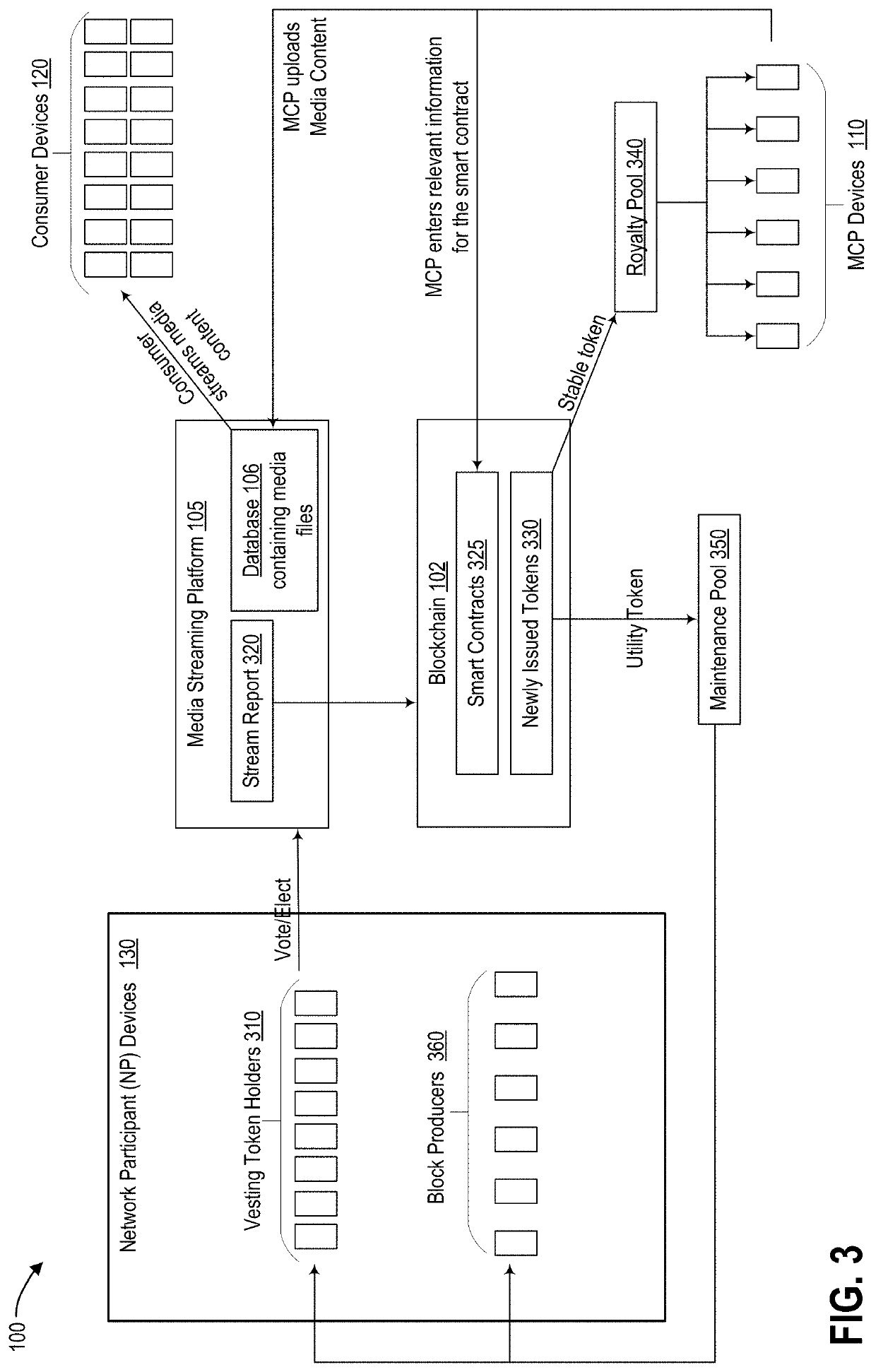 Systems and methods for an online media marketplace