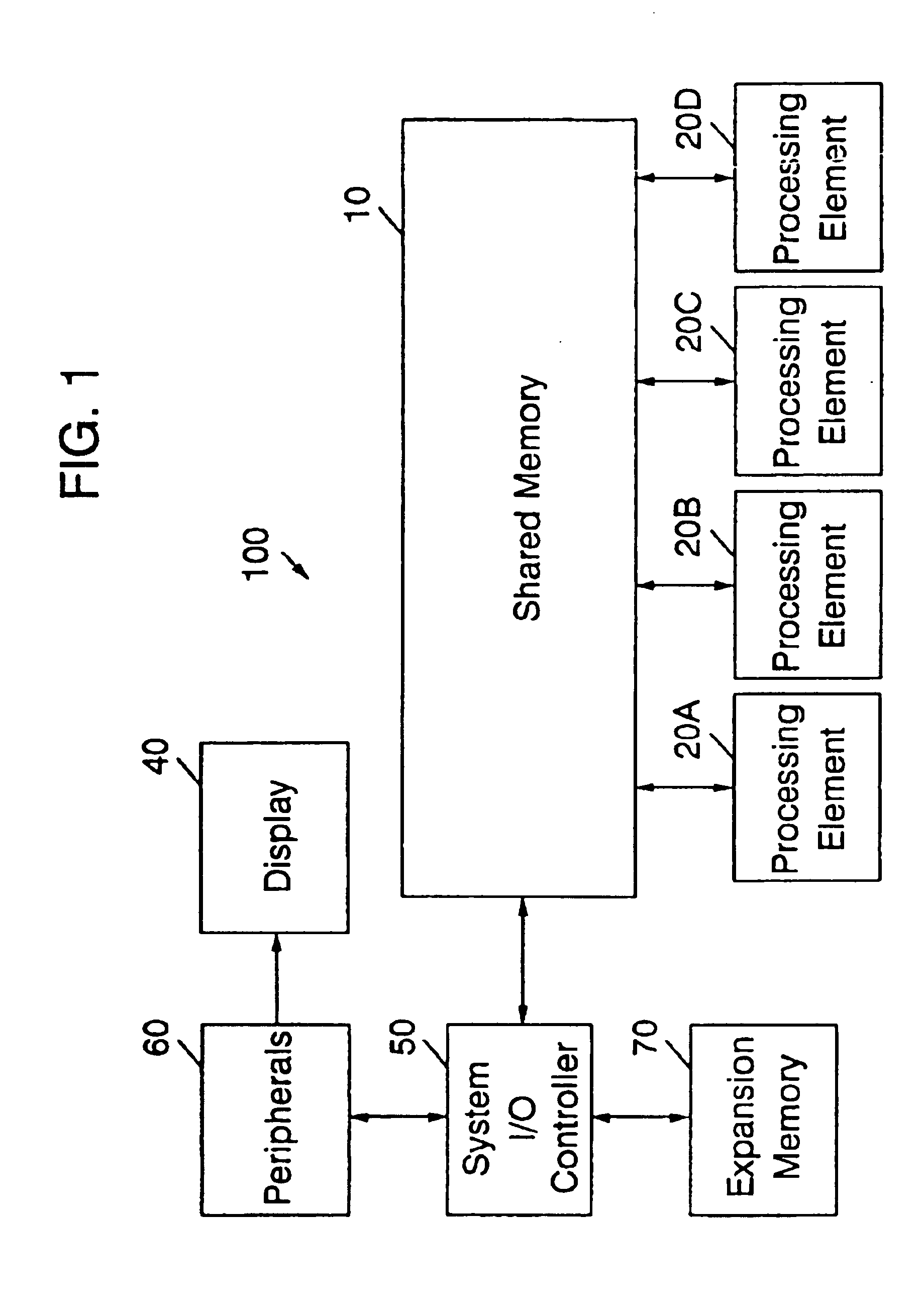 Symmetric multi-processing system utilizing a DMAC to allow address translation for attached processors