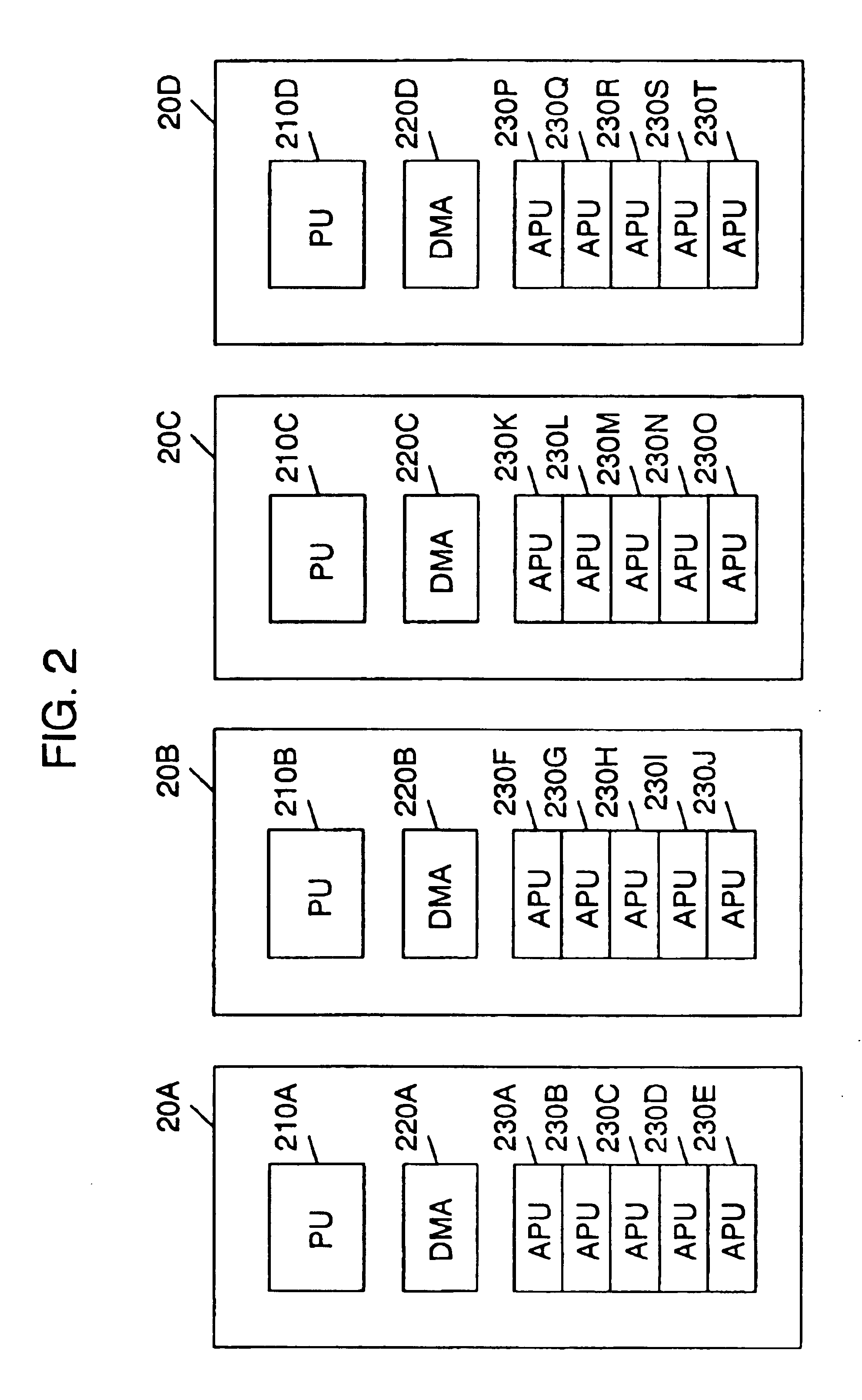 Symmetric multi-processing system utilizing a DMAC to allow address translation for attached processors