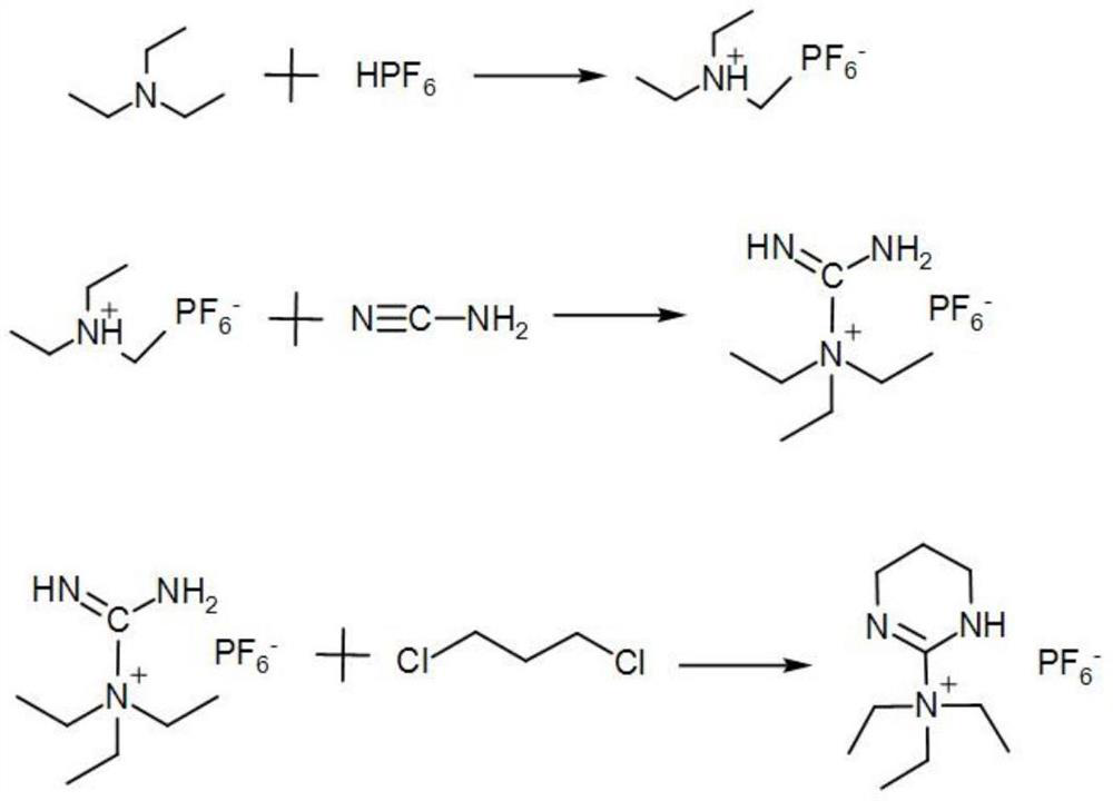 Method for extracting and recovering methylpyrimidinol by using nitrogen heterocyclic functionalized ionic liquid