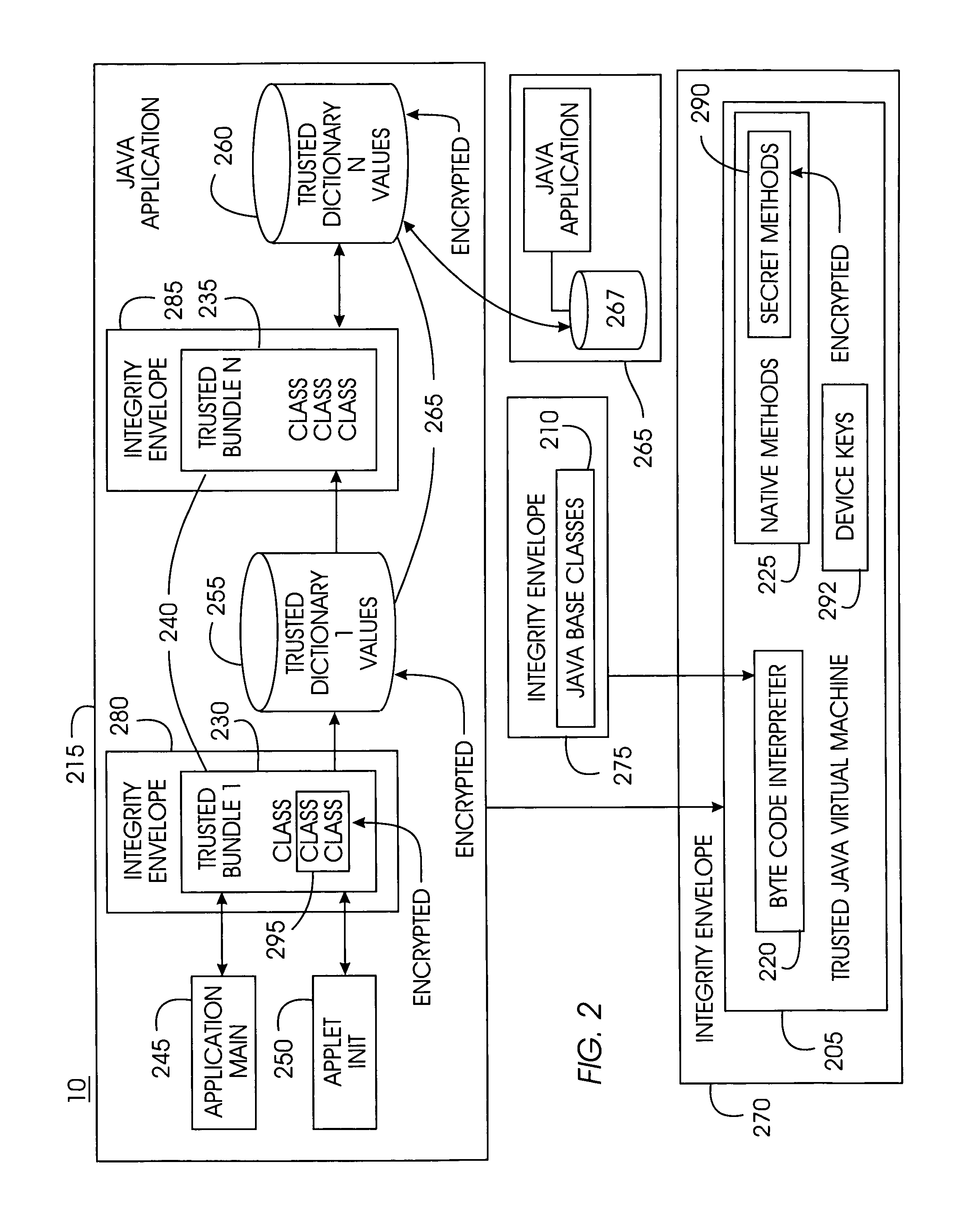 Tamper-resistant trusted java virtual machine and method of using the same