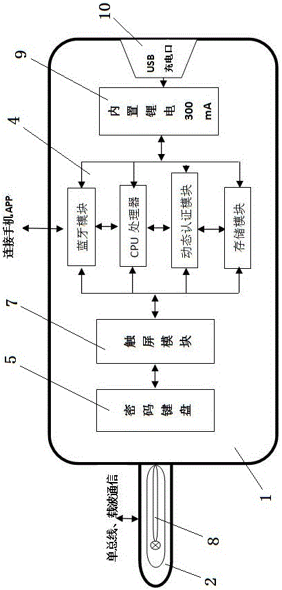 Intelligent key based on cloud-side management