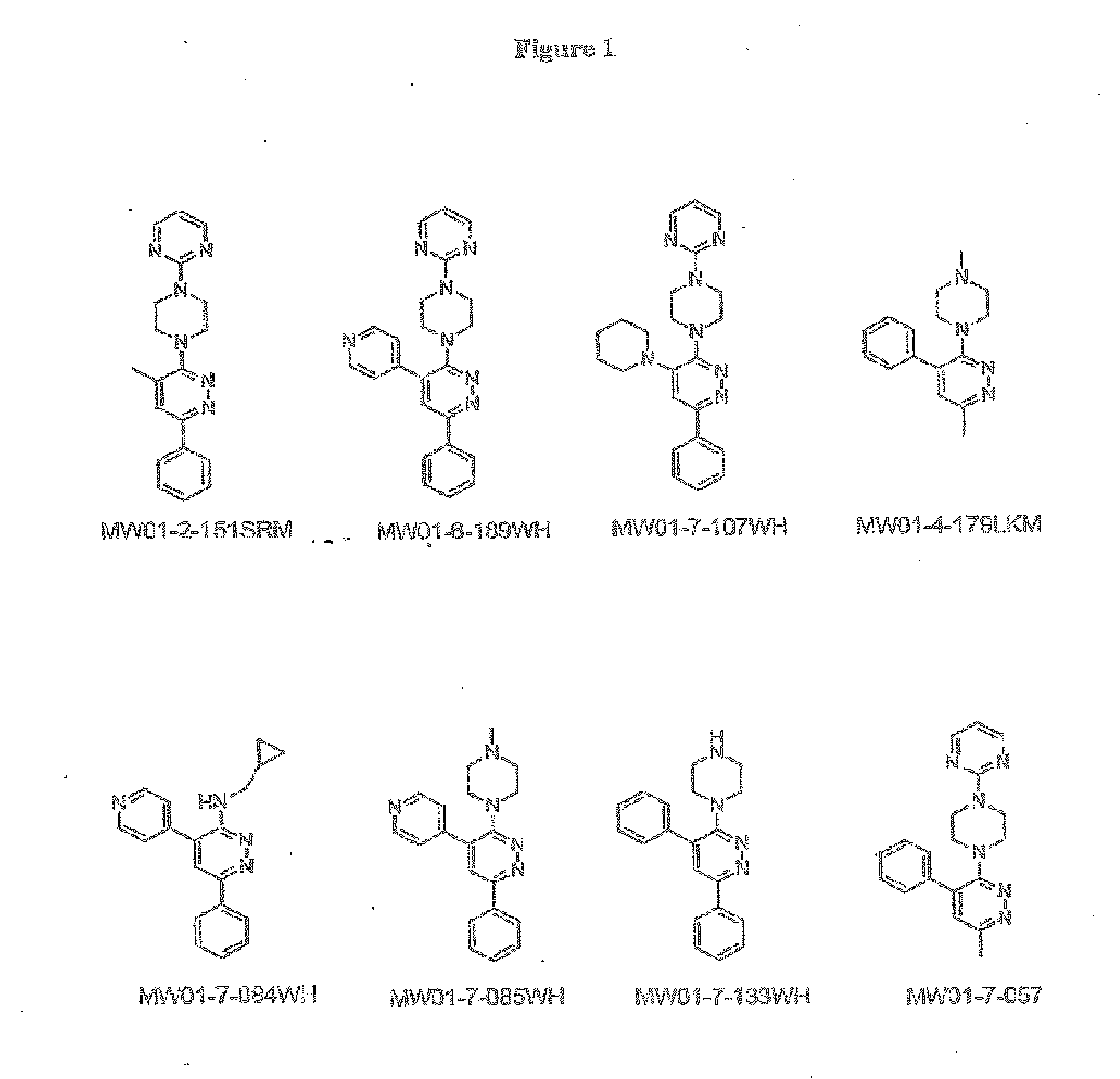Formulations containing pyridazine compounds