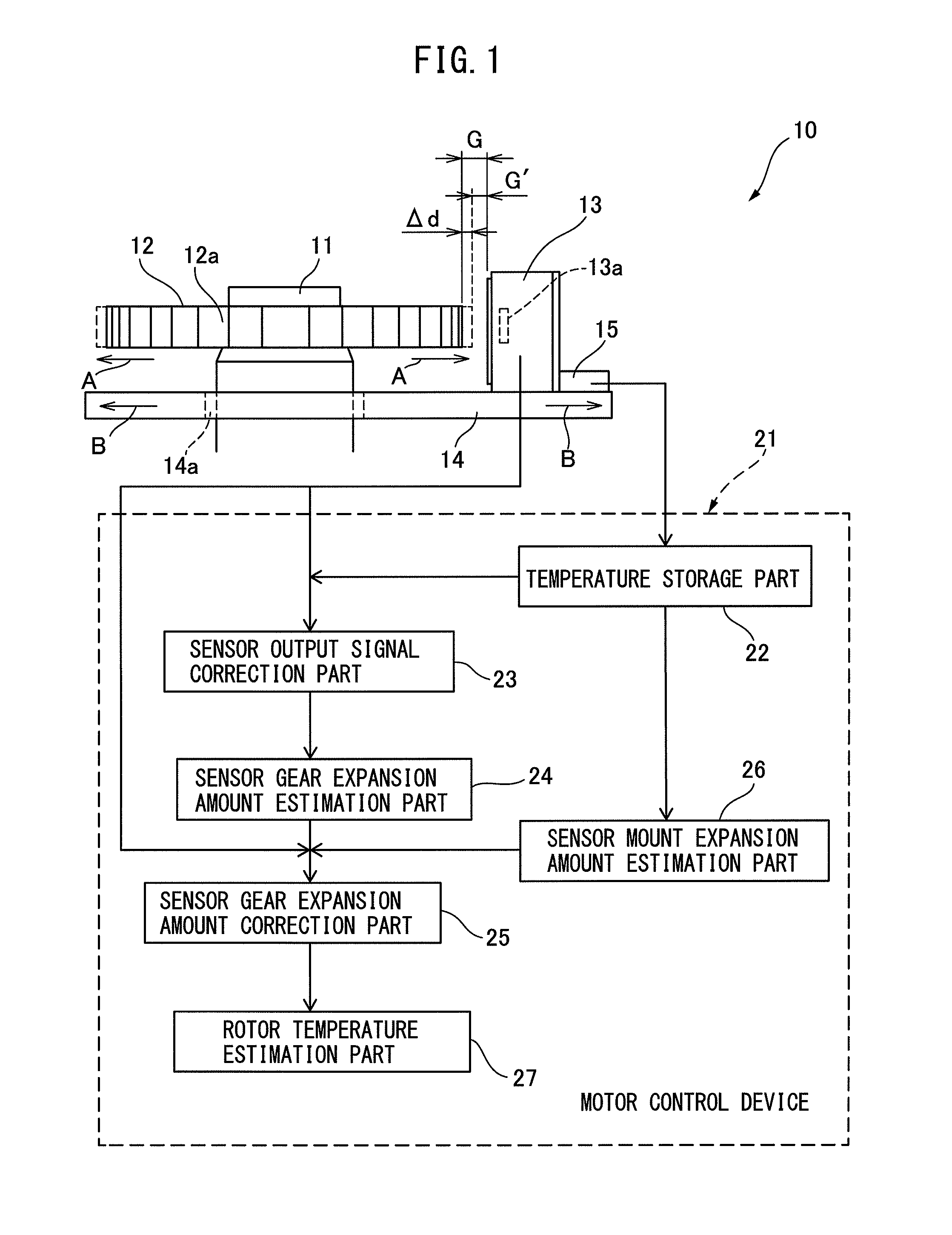 Motor control device capable of measuring temperature of rotor and motor provided therewith