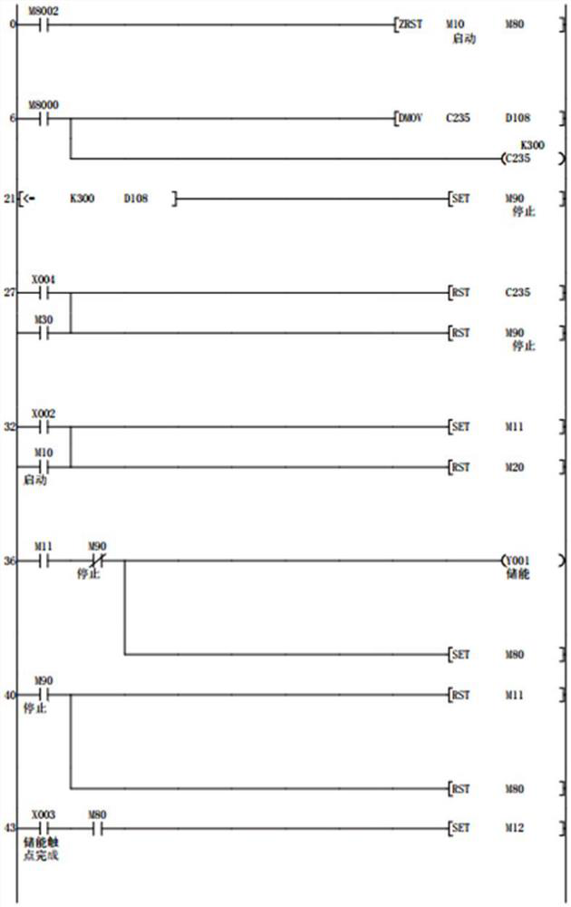 Circuit breaker mechanism test monitoring device based on PLC
