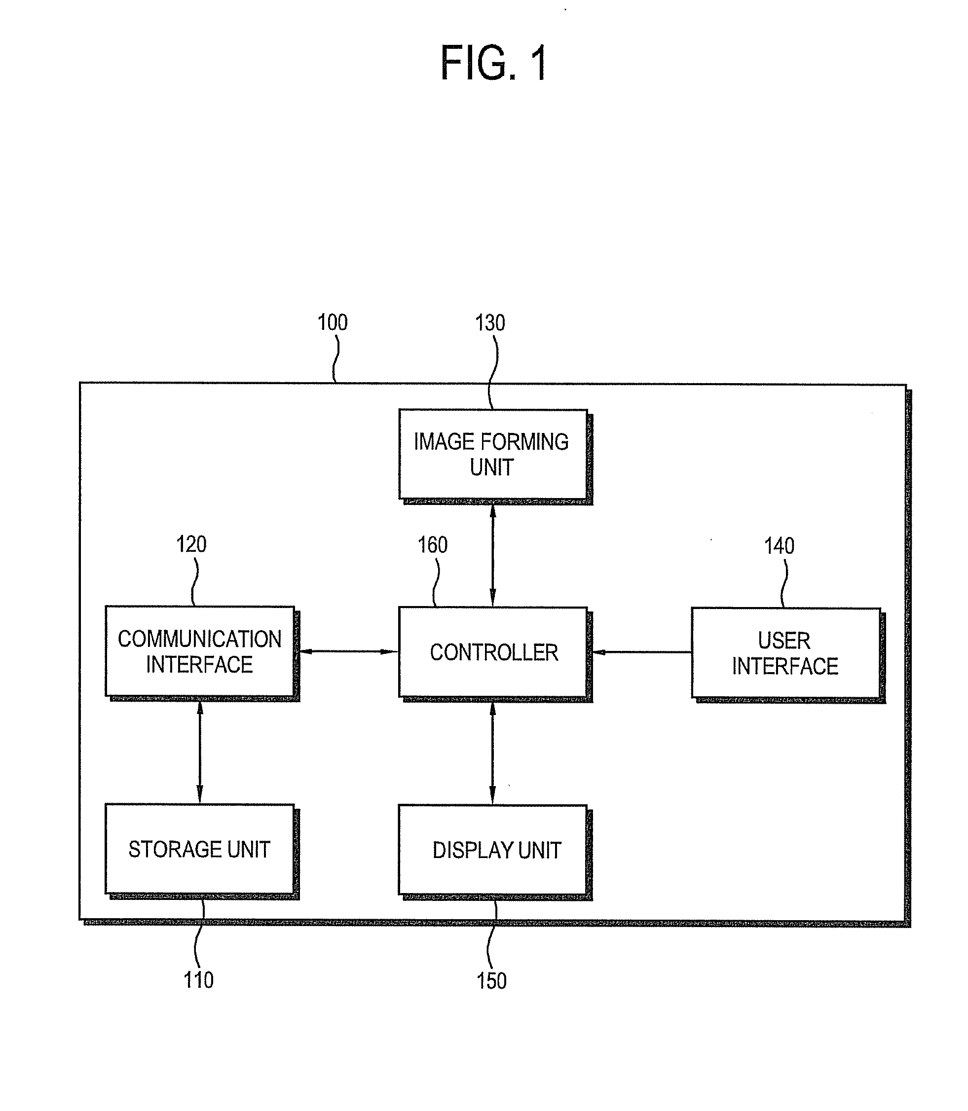 Image forming apparatus and method of overwriting for storage unit in image forming apparatus