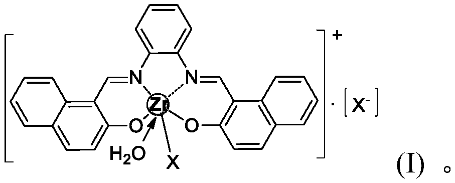 Preparation method and application of novel ionic beta-naphthol aldehyde Schiff base zirconium complex