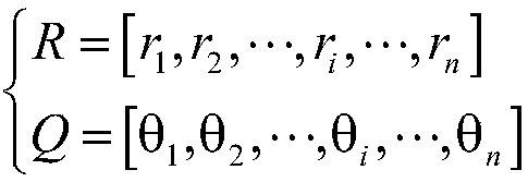 Motion Control Method of Snake Robot Based on Genetic Simulated Annealing Algorithm