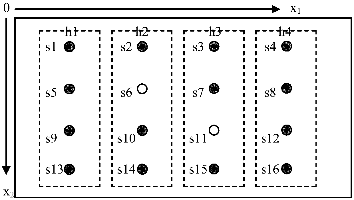 Curing thermal process spatial-temporal modeling method based on ISOMAP