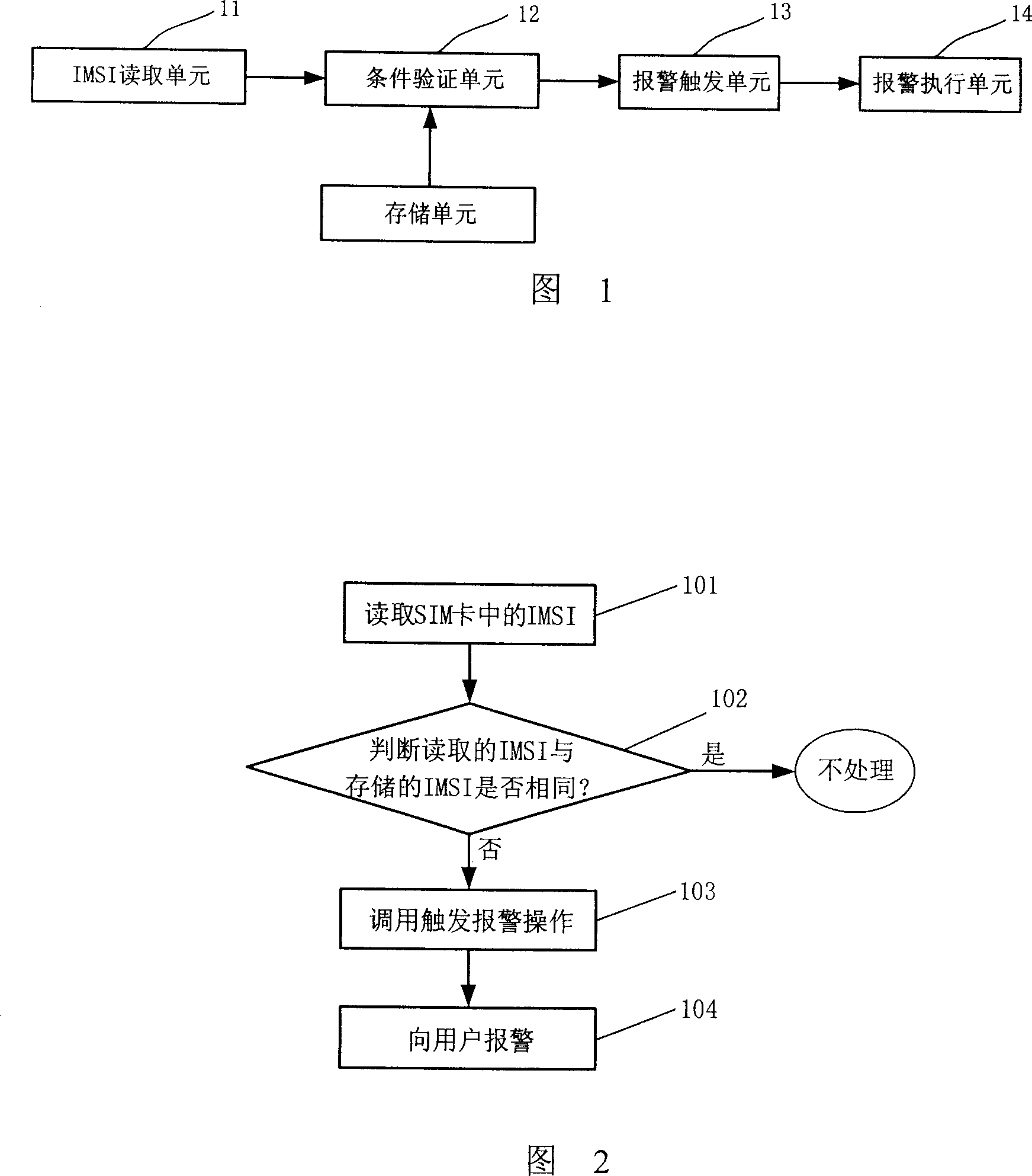 Device for mobile terminal to automatically deleting information, and method thereof