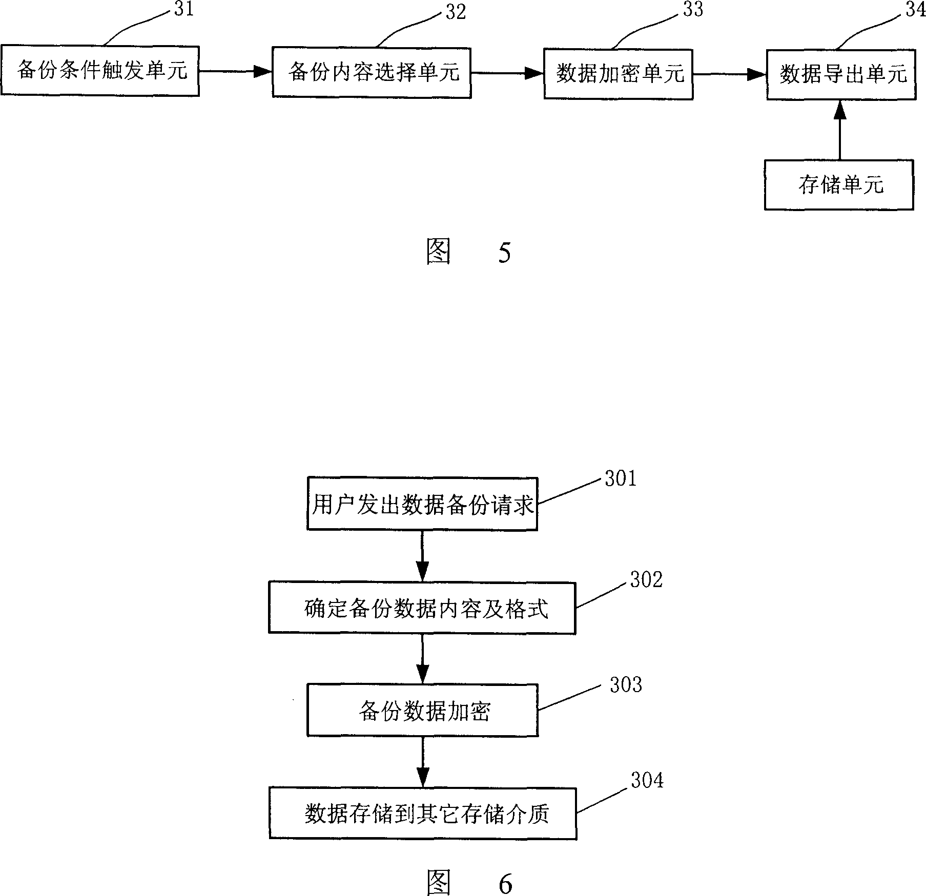 Device for mobile terminal to automatically deleting information, and method thereof