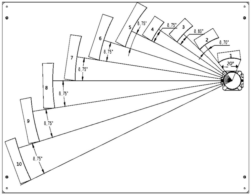 Radar calibration method, radar, upper computer, calibration system and storage medium