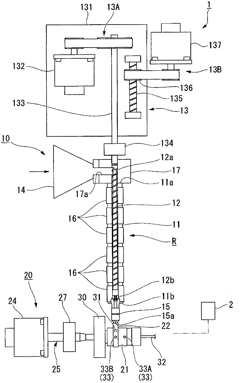High-shear device and method of high shearing
