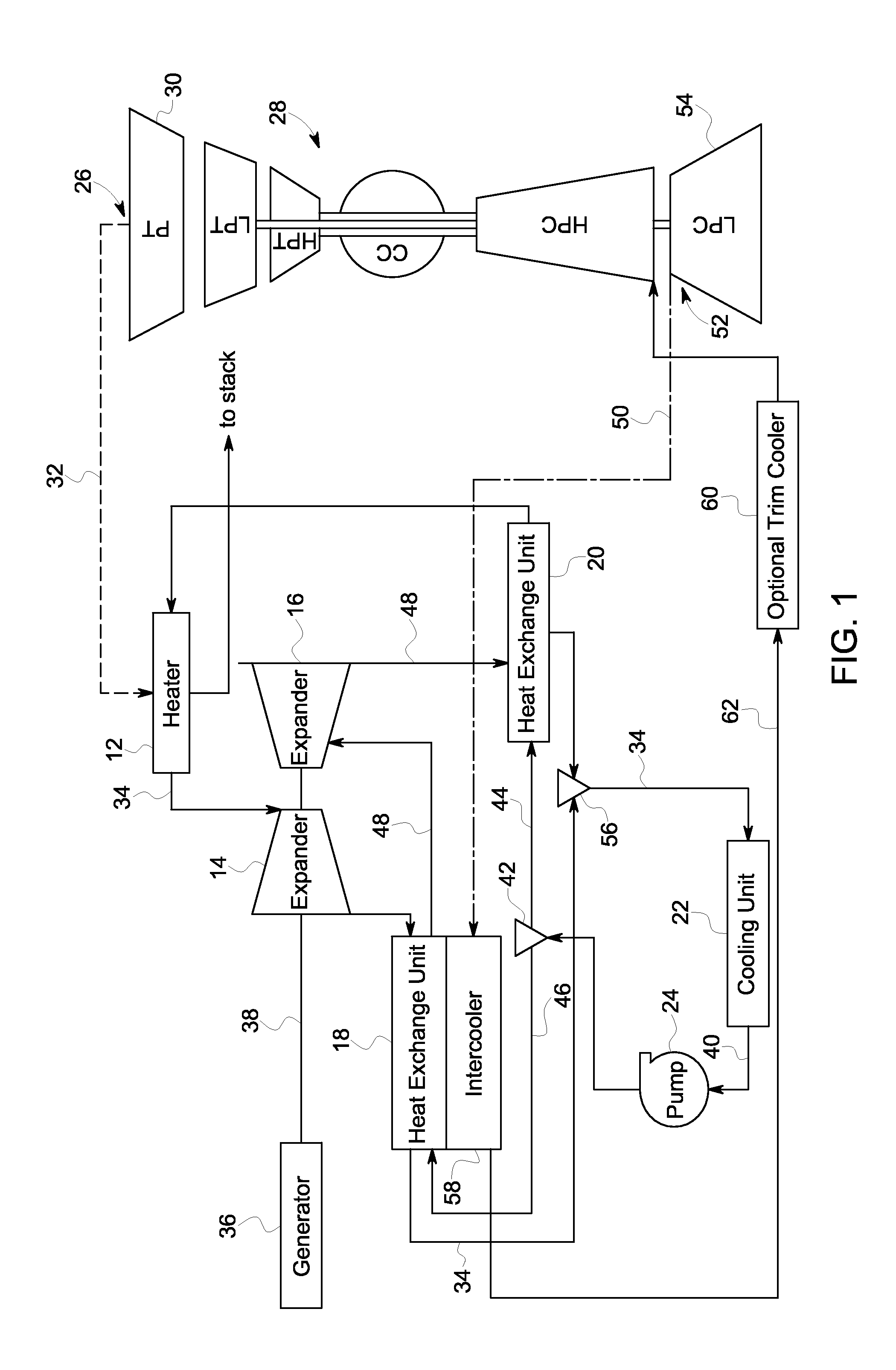 System and method for recovery of waste heat from dual heat sources