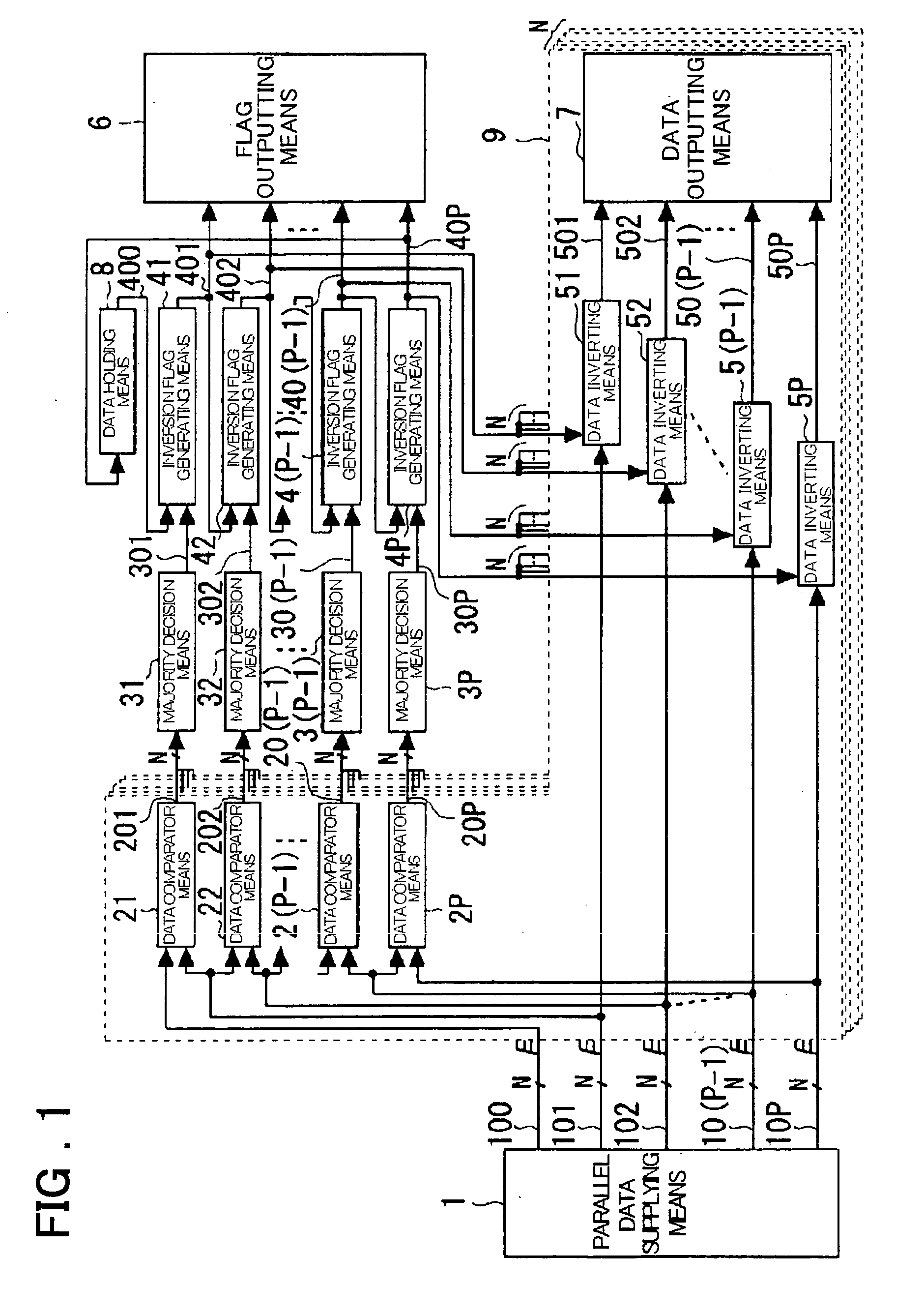 Data inversion circuit and semiconductor device