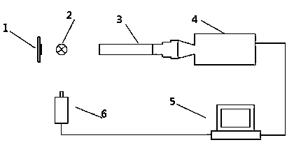 Image method measuring device and method for gas-liquid two-phase flow in pipelines