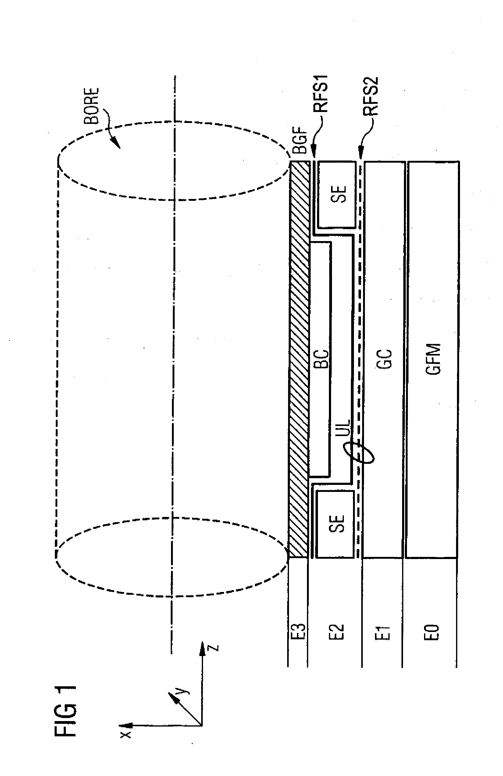 Magnetic resonance apparatus with shim arrangement