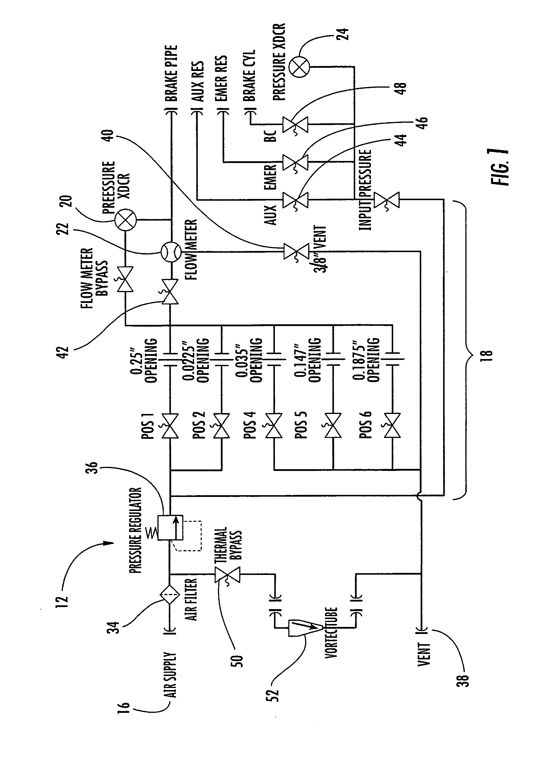 Test device and method for testing a rail car brake system