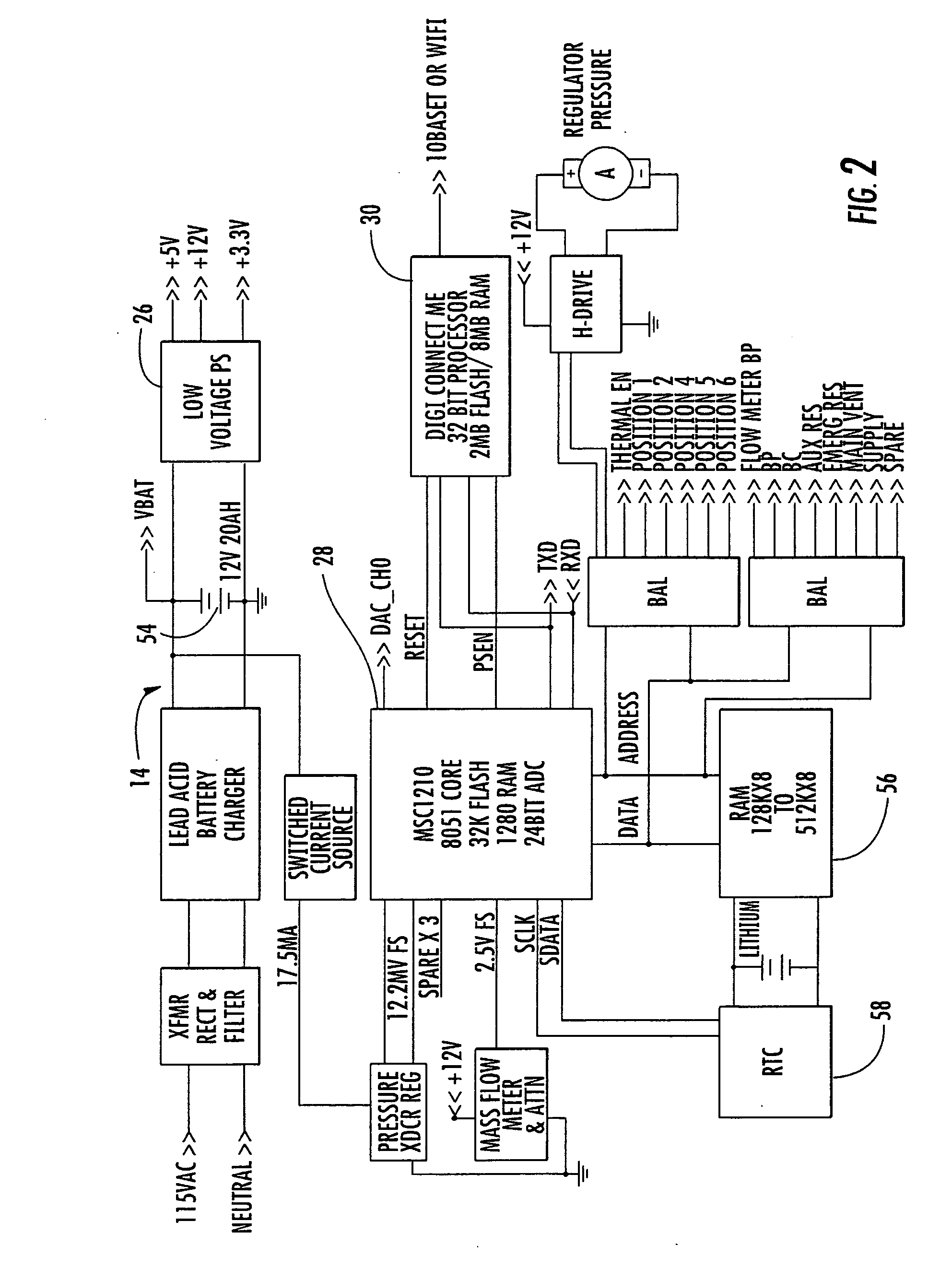 Test device and method for testing a rail car brake system