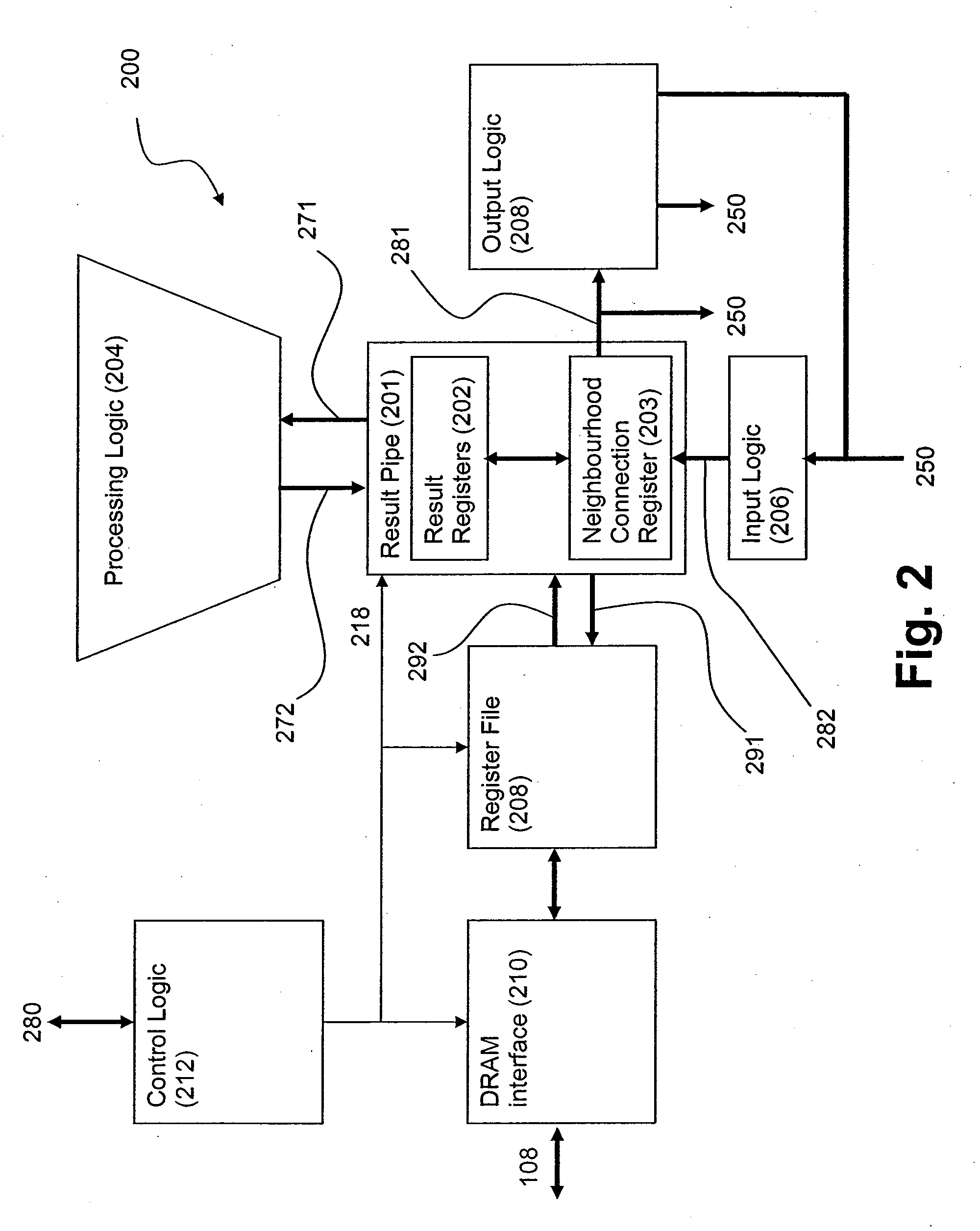 Flexible results pipeline for processing element