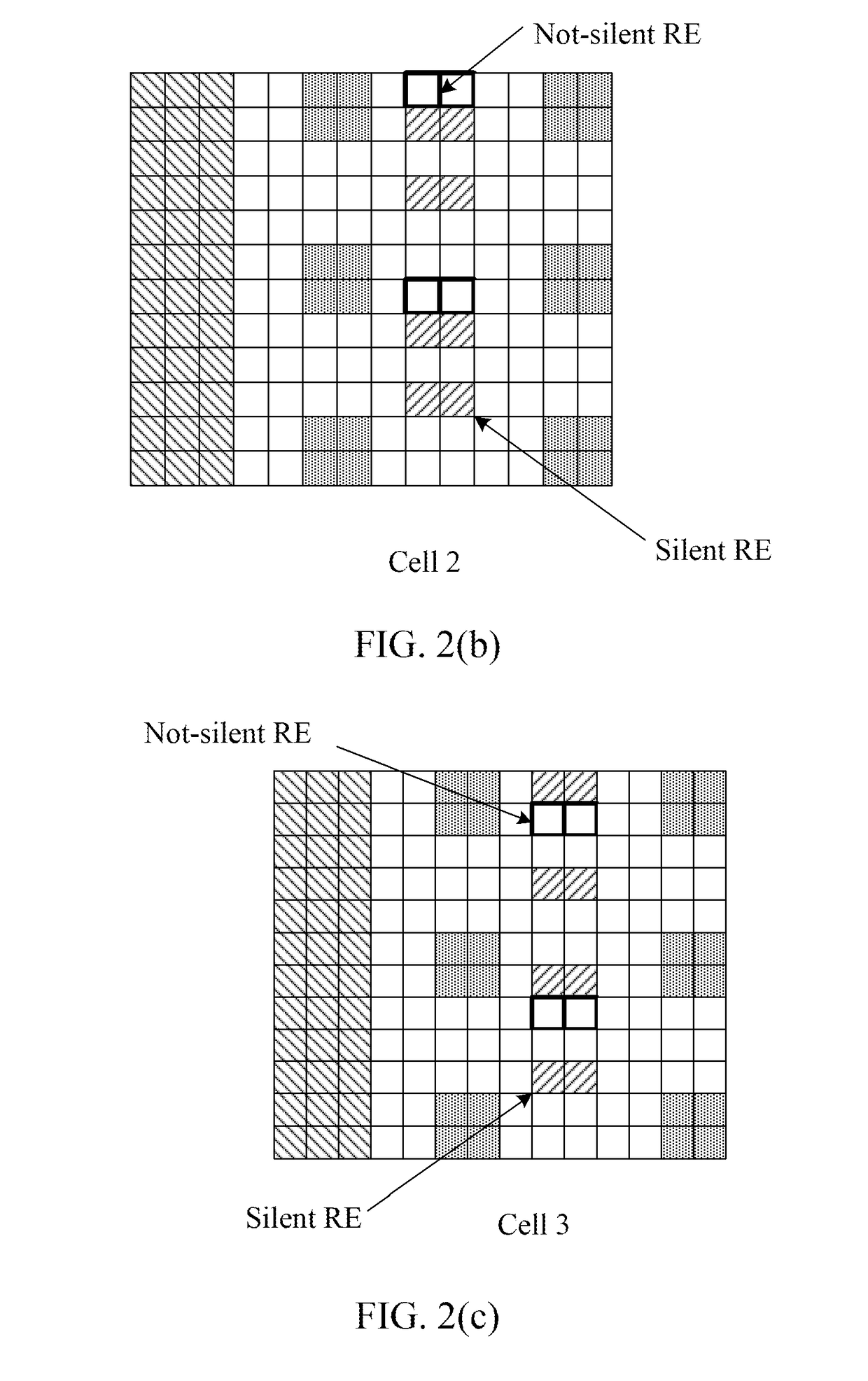 Method and node for interference measurement via inter-cell cooperation