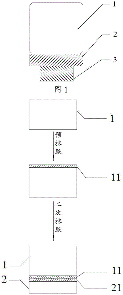 A method for bonding crystal rods