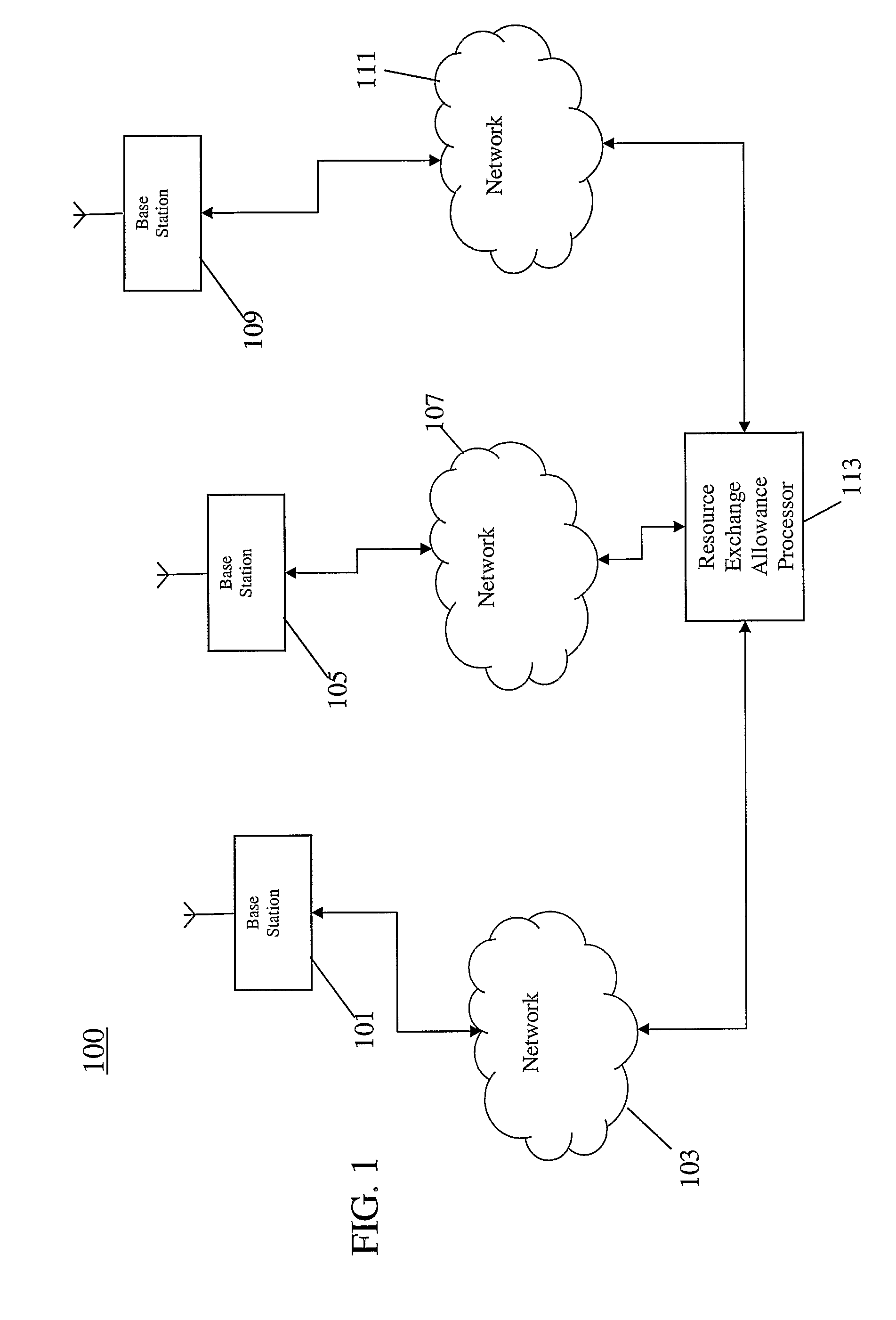 Resource sharing between a plurality of communication networks